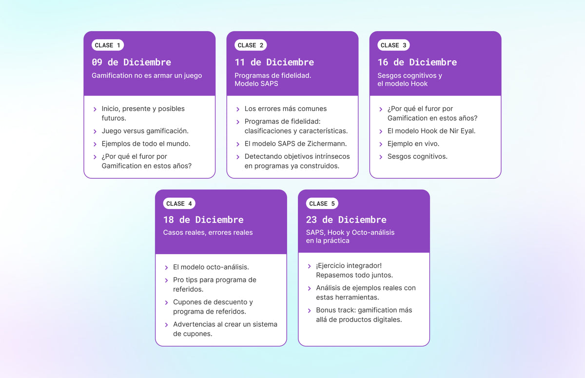 Gamification en productos o servicios digitales